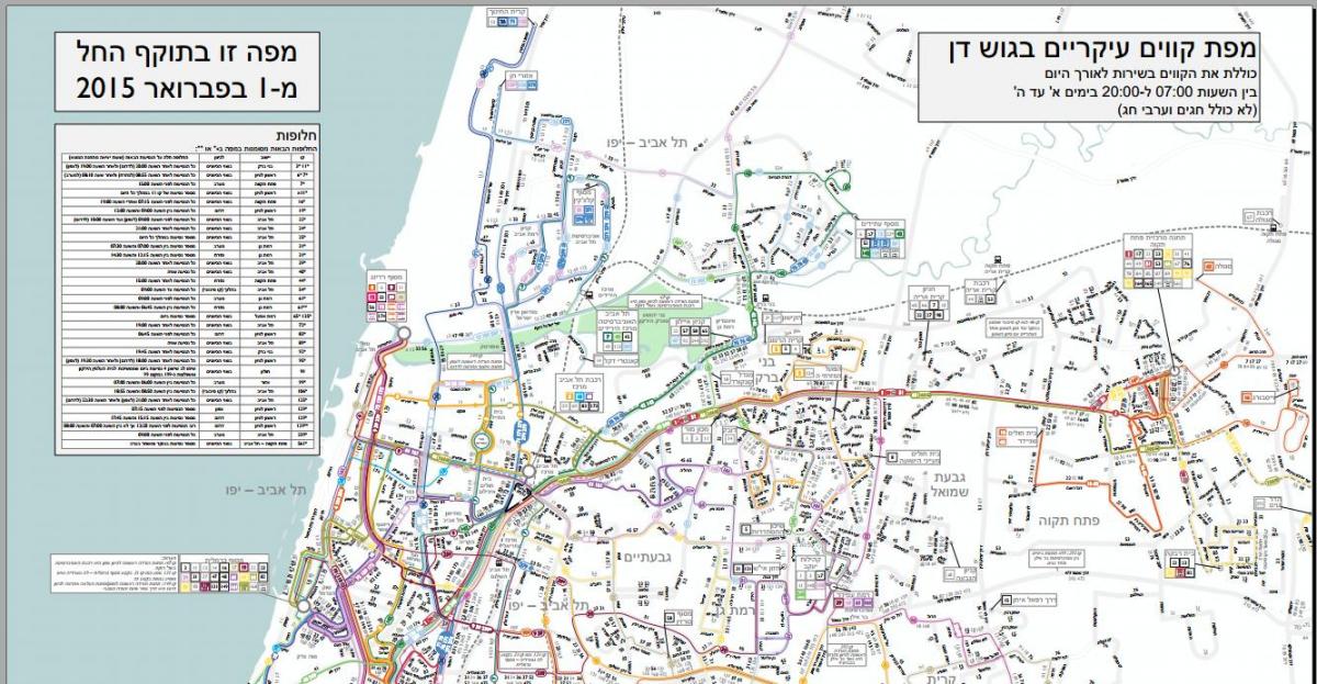 Тел Авив аутобуских линија мапи